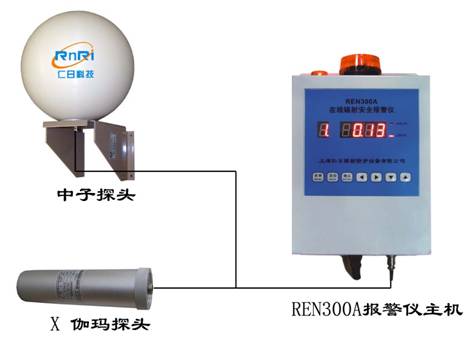 REN300A+REN-3He-N͹̶ʽ٤󾯃x